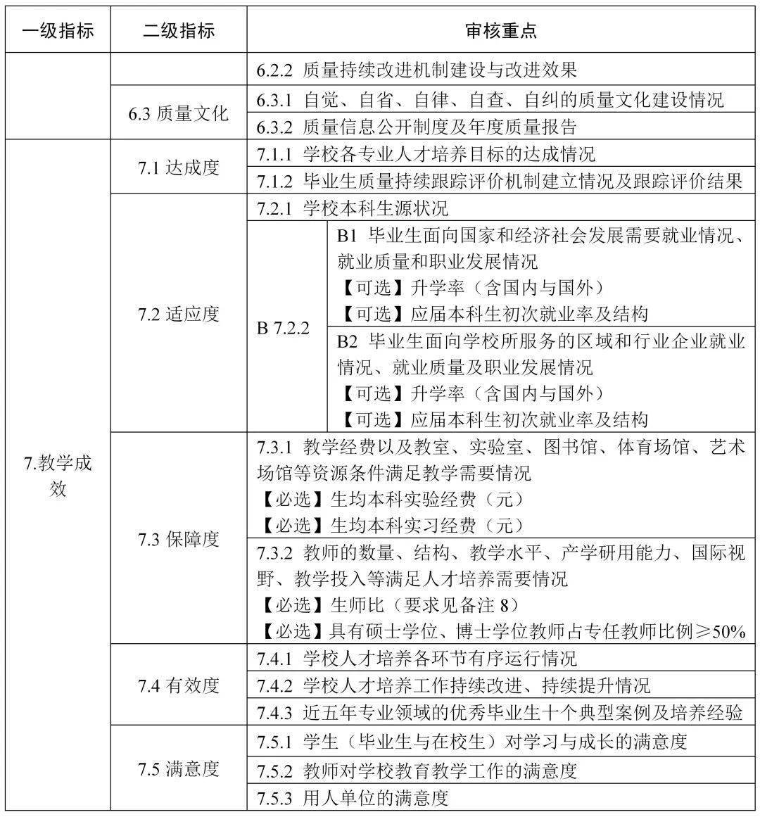 澳门六下彩资料在线看,及时评估解析方案_VR品78.676