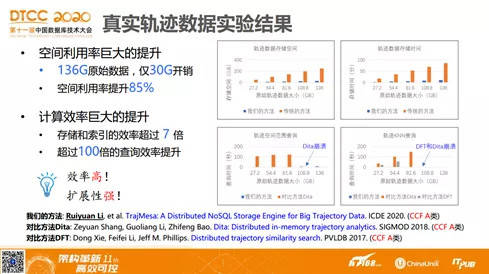 新澳历史开奖记录查询结果,急速解答解释落实_3D35.066