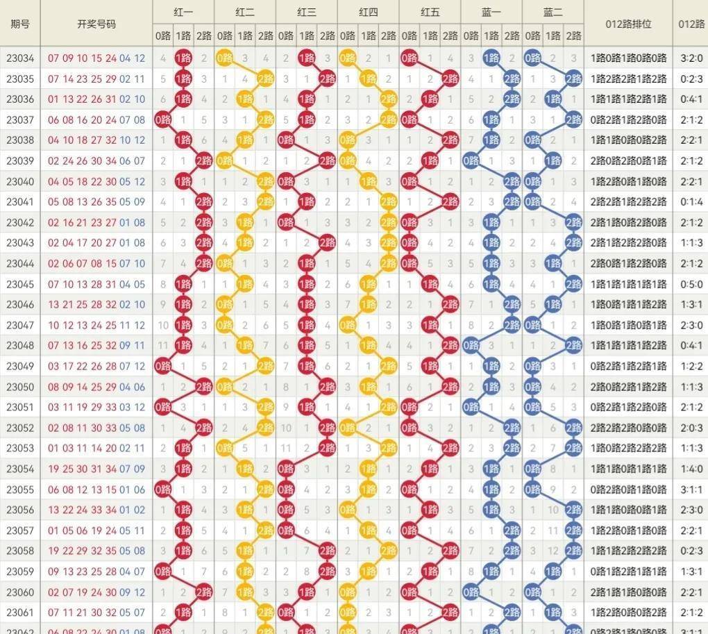 新奥门六开奖结果2024开奖记录,方案探讨解答解释路径_活动款86.448