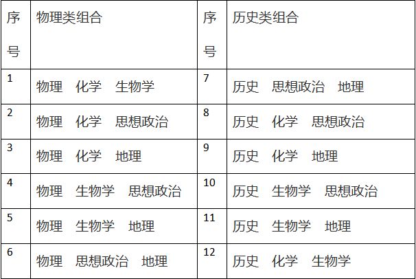 广东八二站资料大全正版官网,全面现象解答分析解释_FT23.164