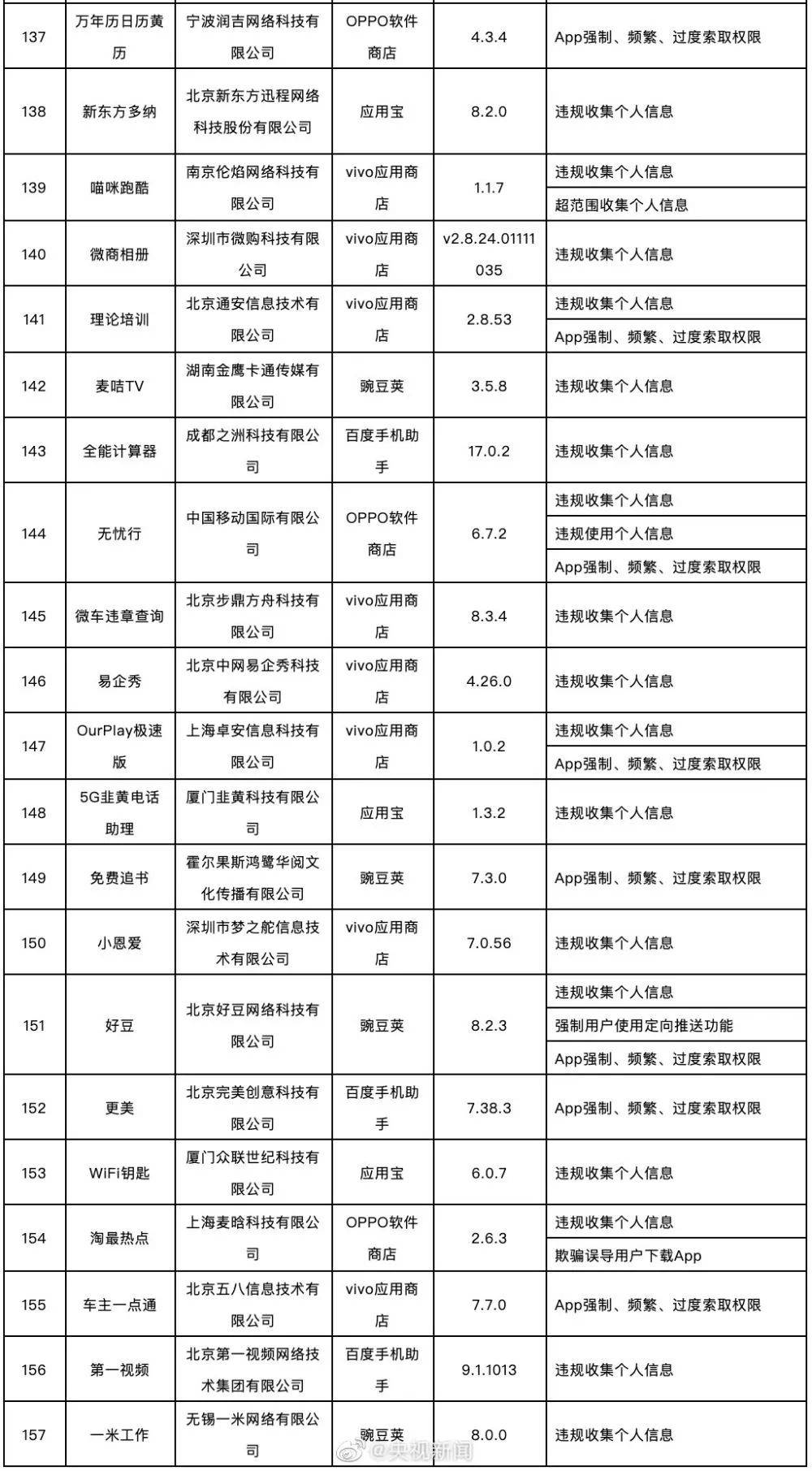 新澳门一码一肖一特一中,需求分析解析落实_私密款55.704