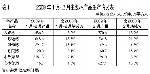 新澳门一肖一码100%,统计解答解释定义_稀有集50.268