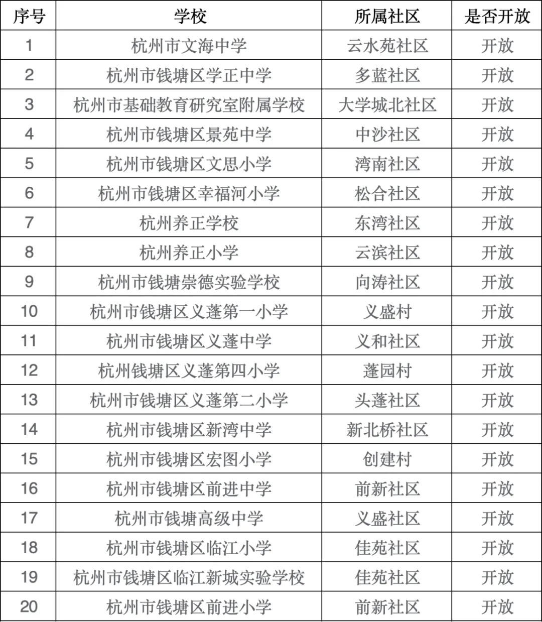 新澳2024正版资料免费公开,灵活指导解析现象_社群款43.312