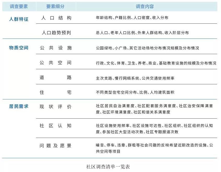 2024新澳开奖记录,可持续实施发展探索_双语品79.656