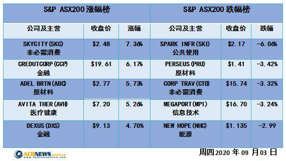 2024新澳三期必出一肖,科学探讨解答解释方案_挑战型2.114