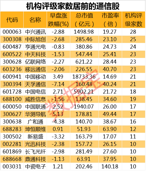 最新澳门6合开彩开奖结果,长期落实解释解答_水晶品72.43