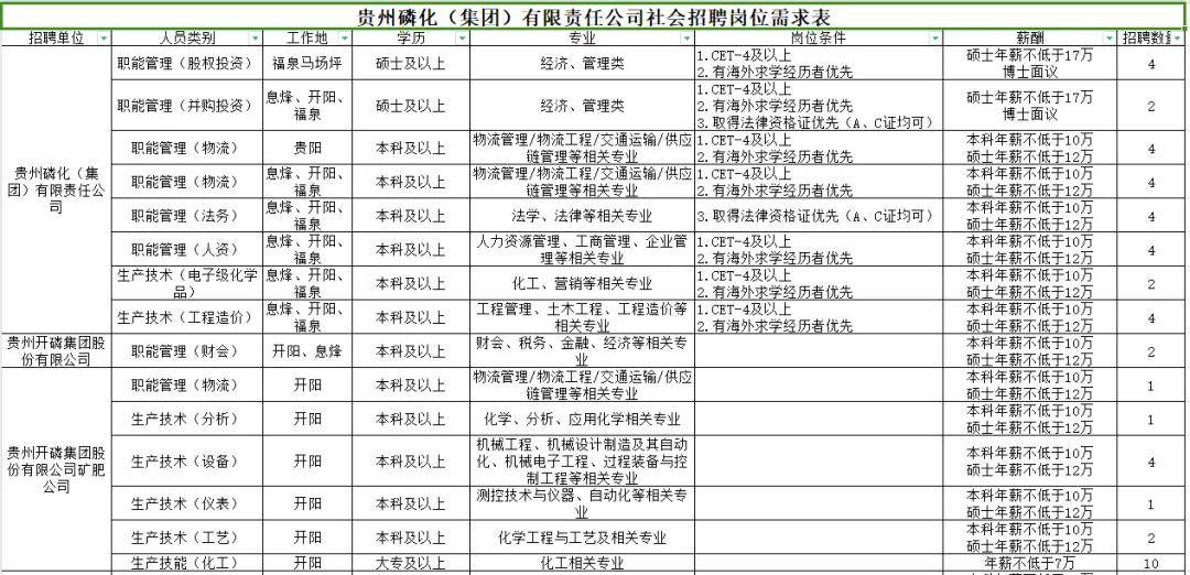 2024新澳免费资料大全,多元化策略执行_清爽版71.613