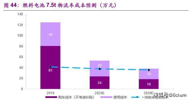 新澳2024资料免费大全版,前沿分析解答解释路径_改制款86.727