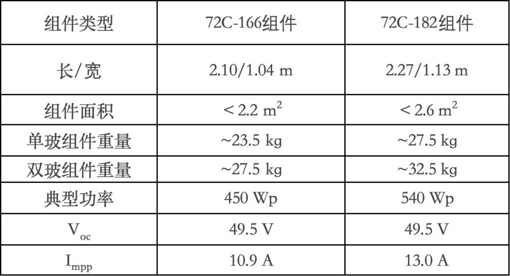 新奥天天开内部资料,可靠执行计划_复刻品95.718