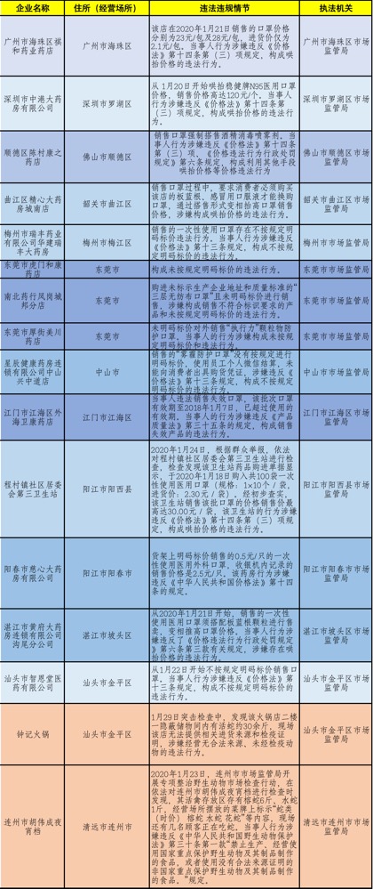 正版资料免费资料大全,指导性解答落实途径_新人版33.504