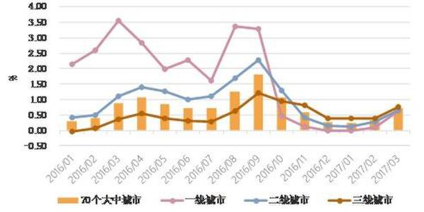 统计局揭示，我国物价温和回升趋势持续——小巷特色小店的物价观察记