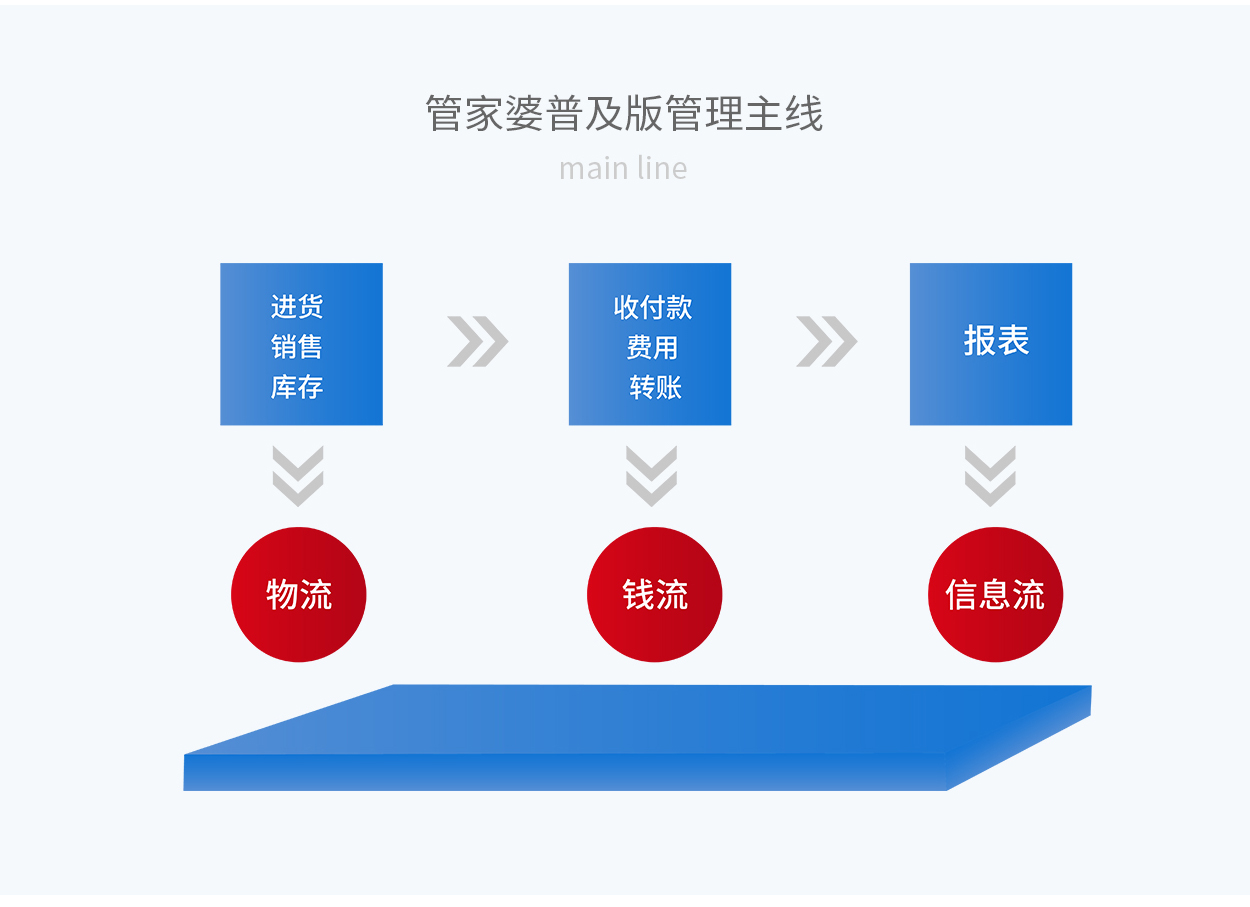 7777888888精准新管家,凝练解答解释落实_Executive30.268