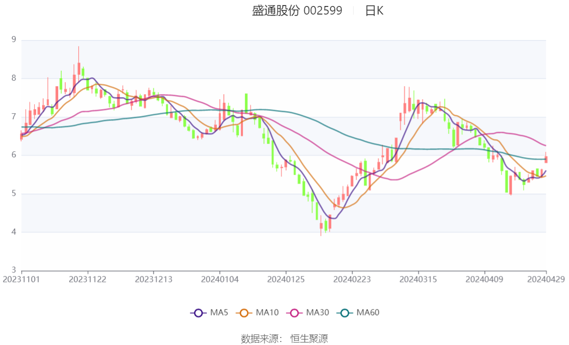 2024澳门资料大全免费808,稳定性计划评估_奢侈款72.48