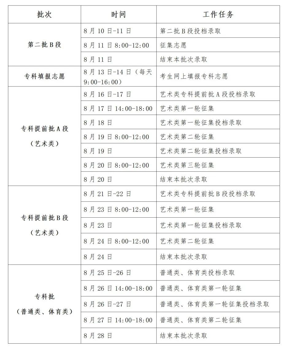 澳门六开奖结果资料查询最新2024,长期执行解答解释_唯一版72.901