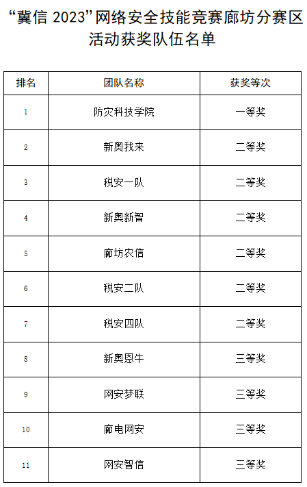 新奥资料免费精准2024生肖表,实地说明解析研究_梦境版82.701