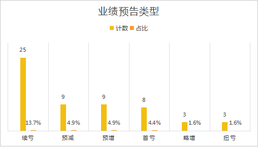 2024年新澳门天天开彩大全,资源策略实施_P型19.734