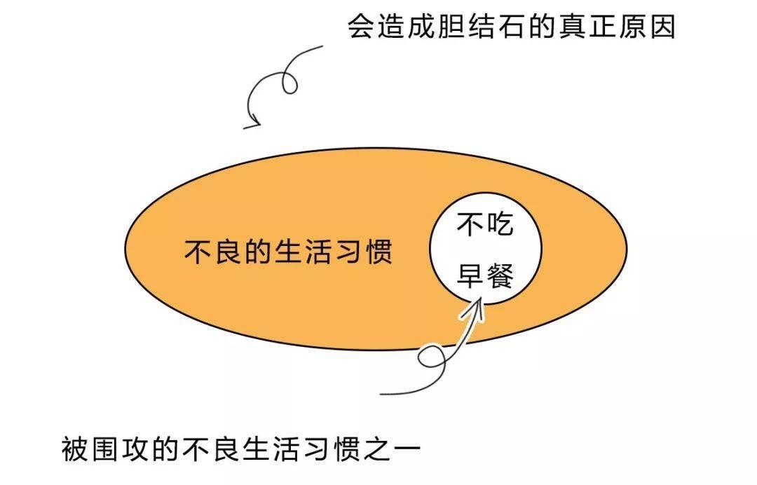 男子生食腌制食物引发胆道感染，七条寄生虫现身——饮食习惯与健康问题探讨