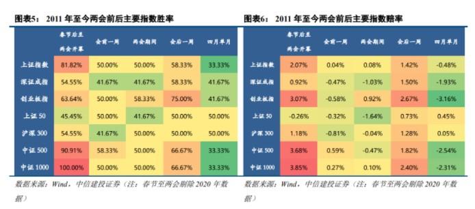 A股中信证券成交额破百亿，市场热议与深度解读