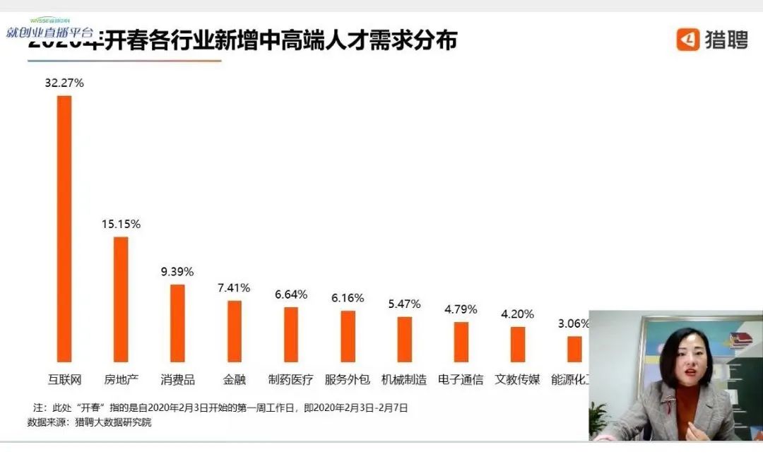 媒体深度剖析，企业不招疫情班应届生的现象与观点阐述