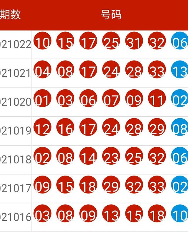 2024新澳今晚开奖号码139,速效解决方案评估_潮流集85.227