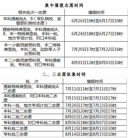 2024澳门今晚开奖号码香港记录,稳定性策略解析_同步型48.712