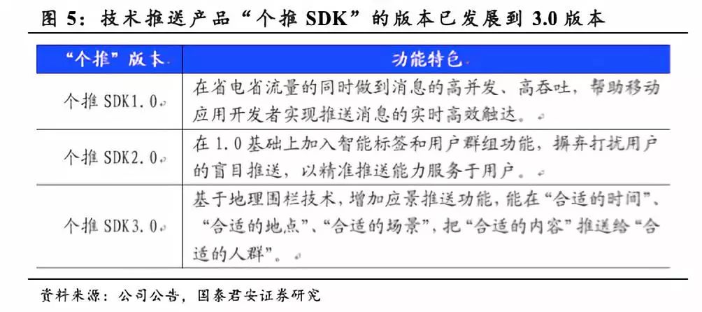 新澳天天开奖资料大全最新54期129期,简便解答解释落实_预览版22.305