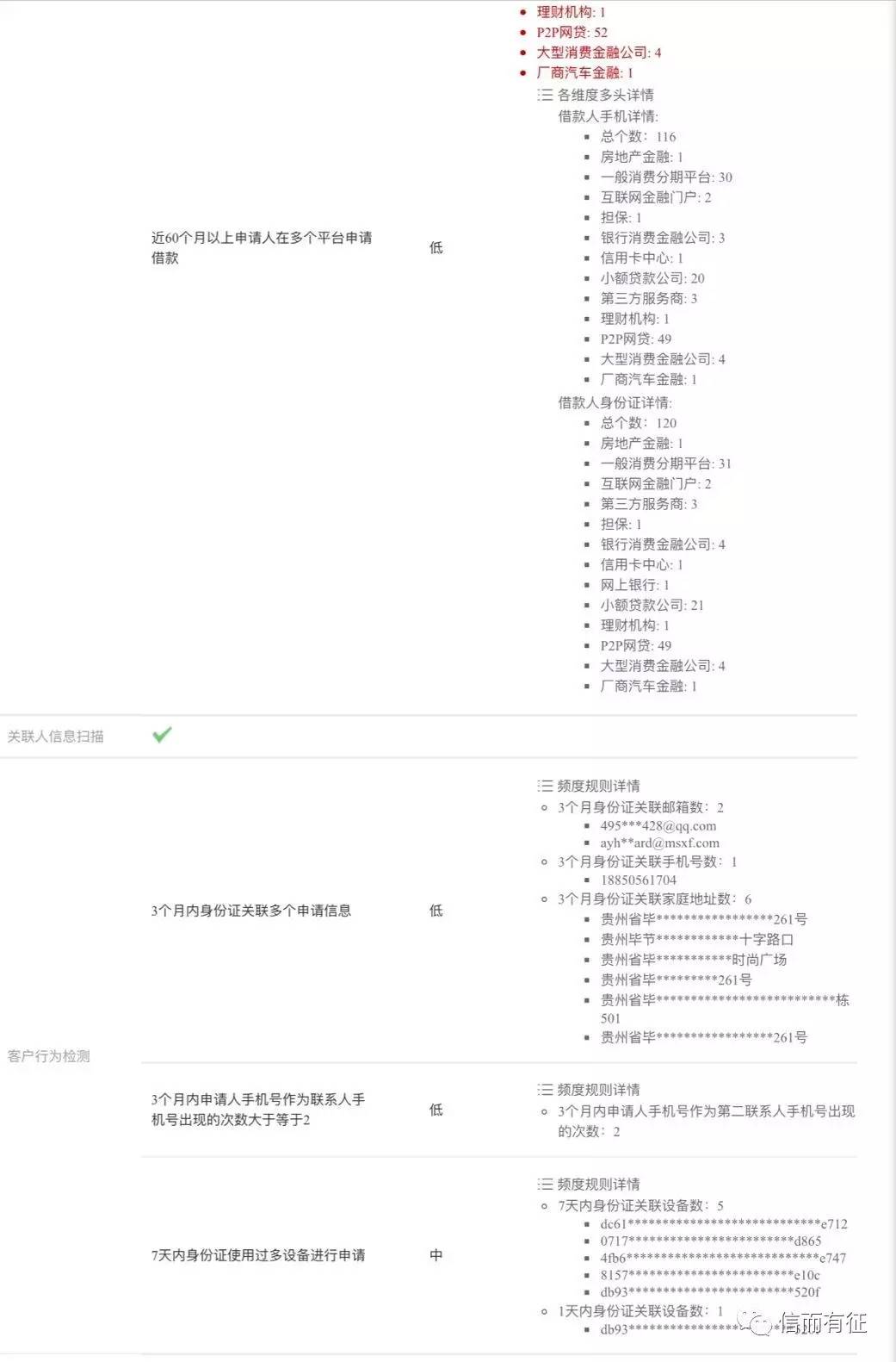 澳门一码一肖一待一中四不像,综合数据解释定义_HQ版9.136