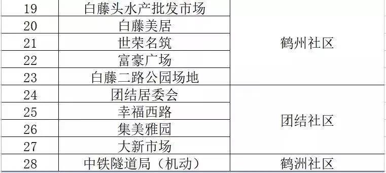 新澳门一码中精准一码免费中特,见解评估解析计划_变动版59.783