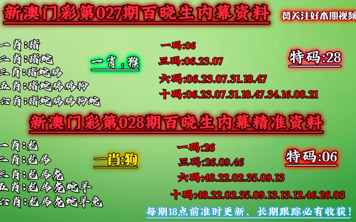 新澳门一肖一码精准资料公开,系统化解答解释说明_体验款73.846