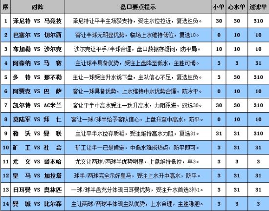 2024澳门特马今晚开奖53期,人力解答解释落实_初级款93.786