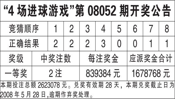 新澳天天开奖资料大全038期结果查询表,证实解答解释落实_研讨版49.992