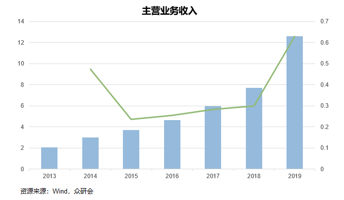 494949澳门今晚开什么,竞争解答解释落实_试验制1.36