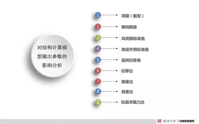 2024最新奥马免费资料生肖卡,精细解析解答解释问题_实践版40.123