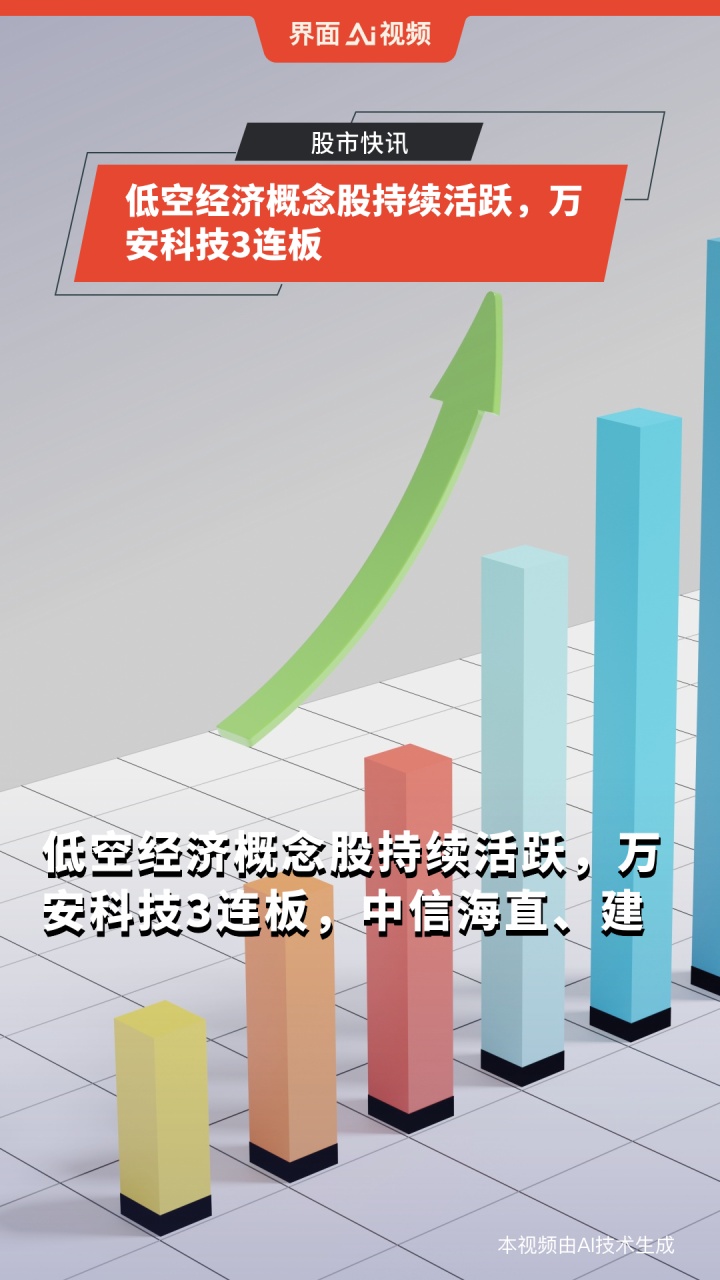 科技巨擘引领低空经济概念股再掀热潮，未来生活新篇章开启