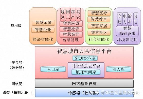 引狼入室 第14页