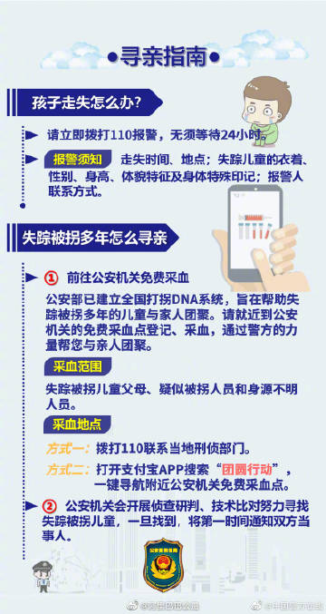 科技助力警方破获儿童拐卖中介案，智能追踪系统守护未来，警方介入调查涉案儿童被卖情况