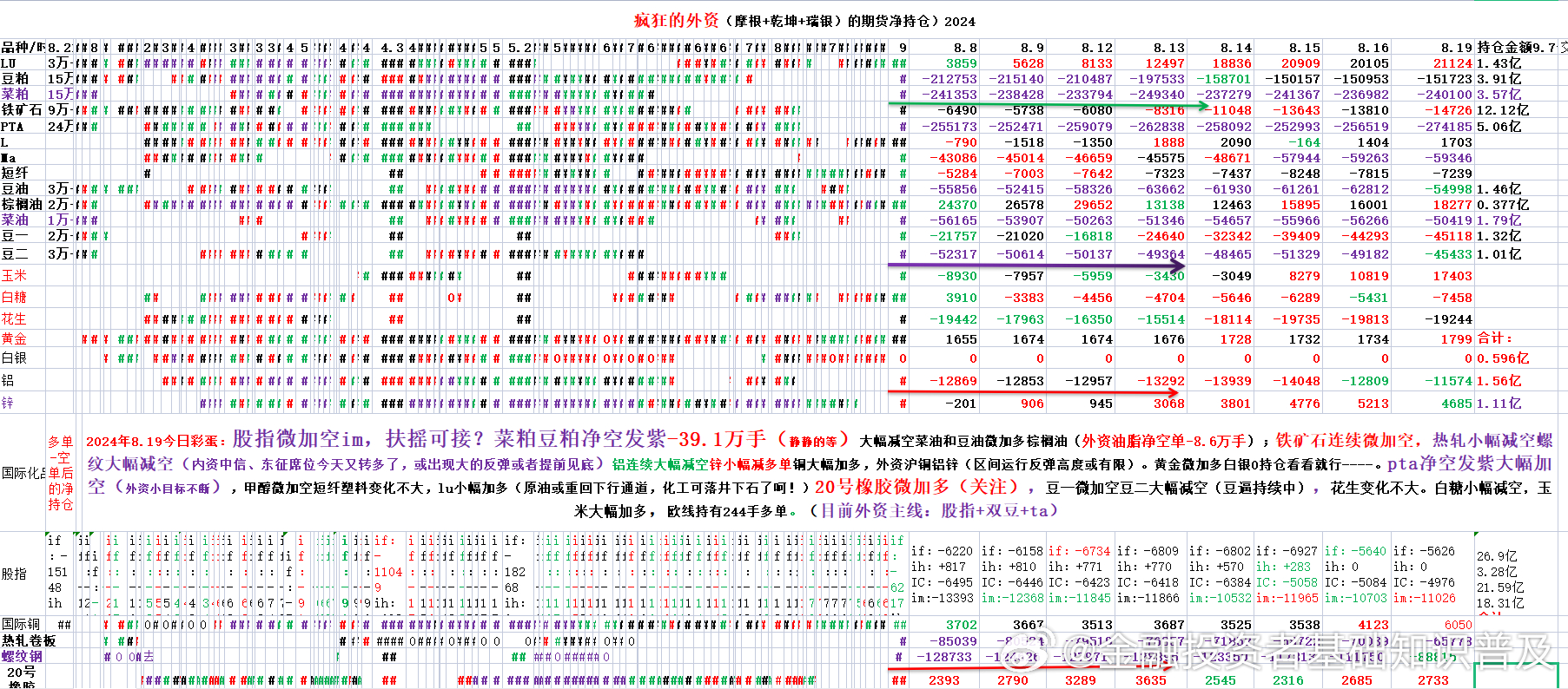 2024澳门天天开好彩,详细剖析计划解答解释_Essential40.244