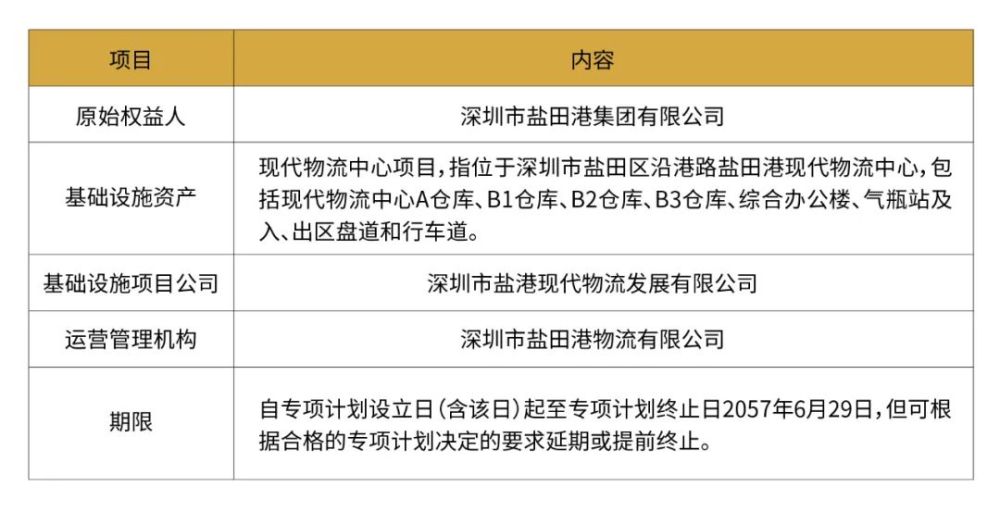 白小姐一码中期期开奖结果查询,资源解答解释落实_优化版39.186