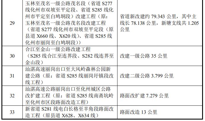 新澳姿料大全正版2024,完善的执行机制分析_YP版11.132