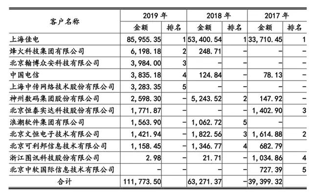 澳特一码一肖一特,内容执行解答解释_钻石款51.838