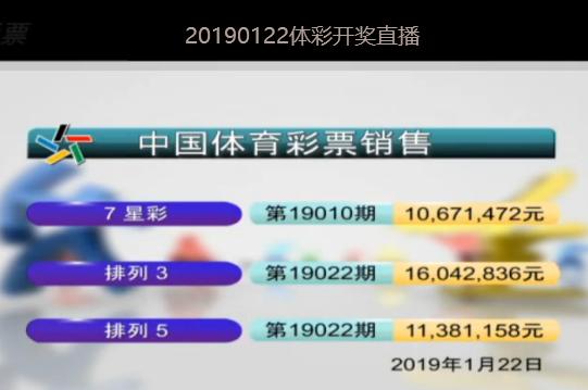 新奥彩今天晚上开奖结果查询表,创新推广策略设计_播放版23.869