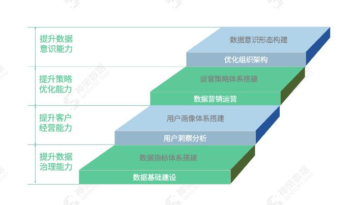 鹤立鸡群 第13页