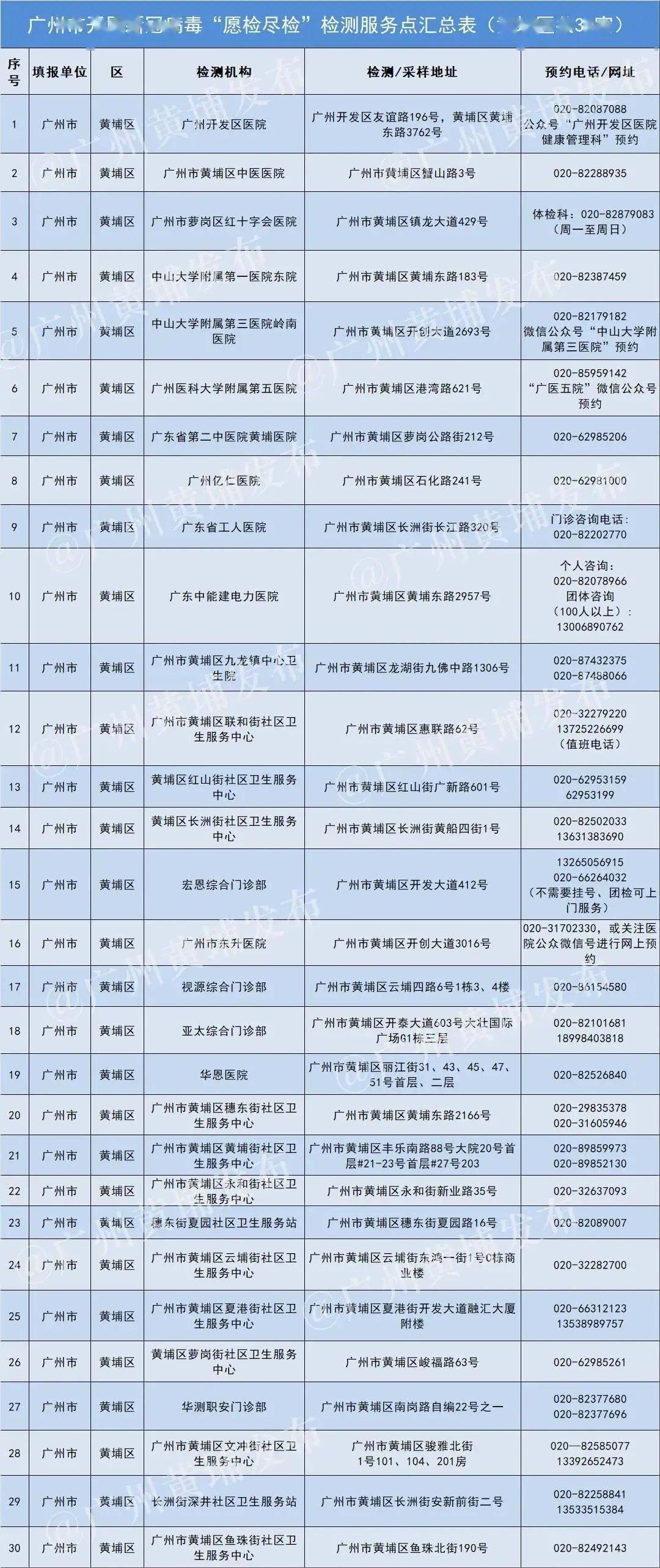 白小姐三码三期必出一期吗,结构解答解释落实_更新版90.496