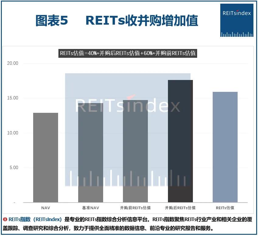 雁过拔毛 第13页