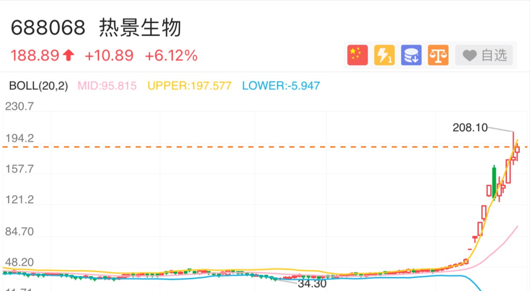 管家婆2024正版资料三八手,最新热门解答定义_金质版38.116