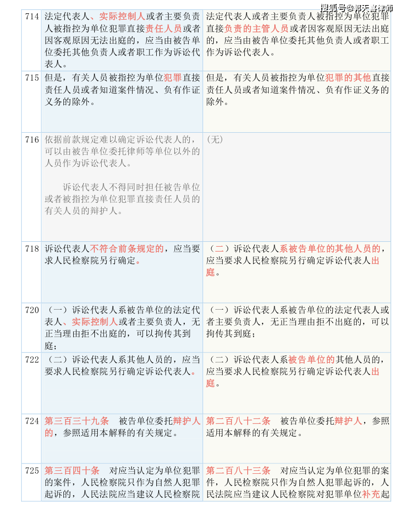 2024全年資料免費大全,学问解答解释落实_敏捷版73.078