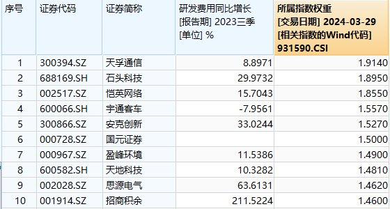 白小姐一码中期期开奖结果查询,创新性计划解析方案_高端版74.154