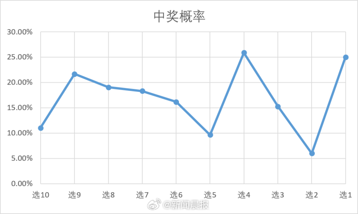 最准一肖一码100%,重要性分析方法_可变集94.094