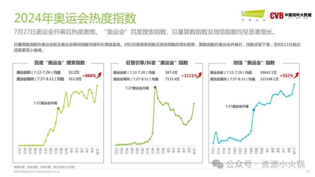 2024新奥门免费资料,可靠策略分析_交互款47.818