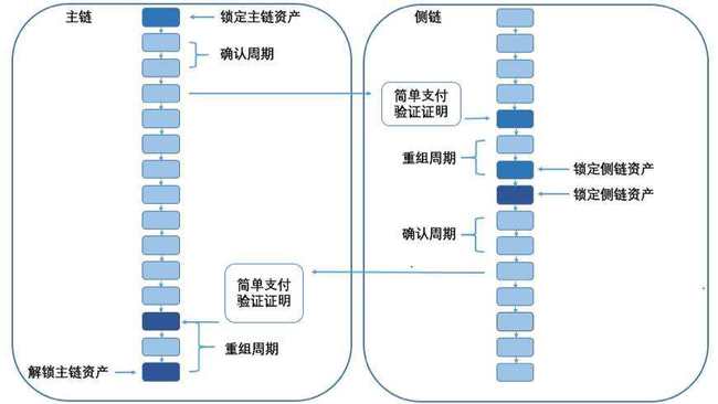 新奥精准免费资料提供,全面数据策略实施_预告版54.092